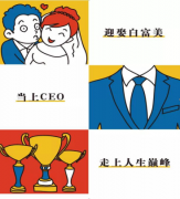 出国留学|关爱准留学党，人人有责！
