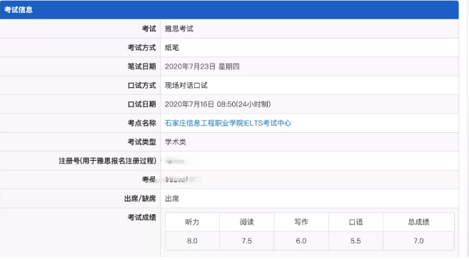 雅思7分难吗？北京五湖暑期雅思短期营7分学员告诉你！