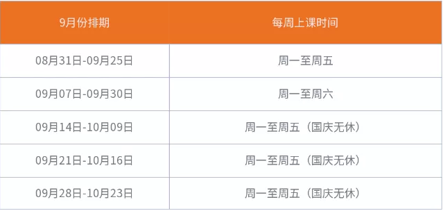 雅思7分难吗？北京五湖暑期雅思短期营7分学员告诉你！