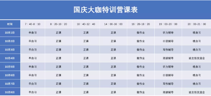 五湖国庆大咖特训营-8天线下雅思短期营疯狂短期开始报名啦！