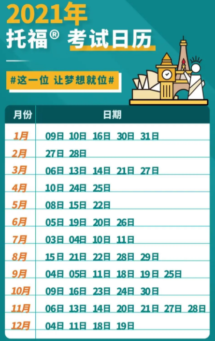 2021年雅思、托福、GRE开放报考时间汇总